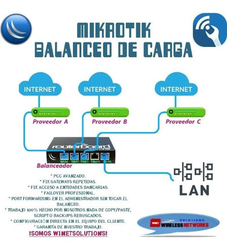 D_NQ_NP_614121-MLV43505208974_092020-O